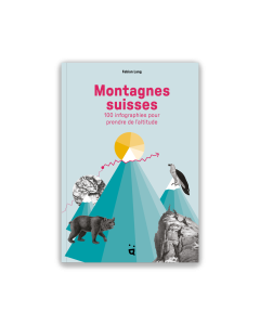 Montagnes suisses